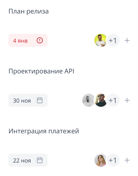 Планирование