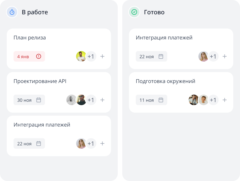 Планирование